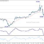 usdjpy20240509a1
