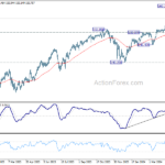 usdjpy20240509b2