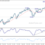 usdjpy20240510a2