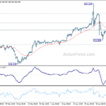 usdjpy20240510b1