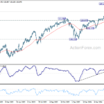usdjpy20240510b2