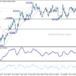 audusd20240629w1