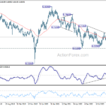 audusd20240629w3