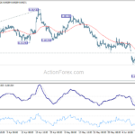 eurgbp20240615w1