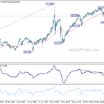 eurjpy20240605a1