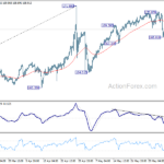 eurjpy20240610a1