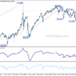 eurjpy20240620a1
