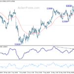 eurusd20240610a1