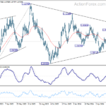 eurusd20240610a2
