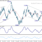 eurusd20240619a2