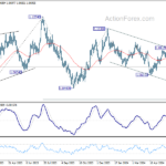 eurusd20240624a2