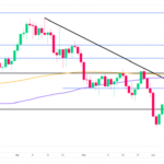 marketpulse2024061433