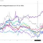 marketpulse2024061941