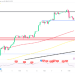 marketpulse2024062215