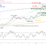 marketpulse2024062713