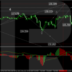 roboforex2024061411