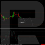 roboforex2024062812