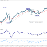 eurjpy20240702a1