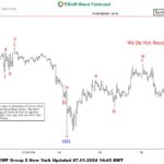 ewforecast2024070811