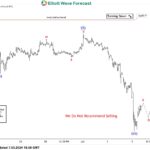 ewforecast2024070812