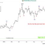 ewforecast2024072412