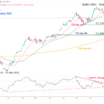 marketpulse2024070213