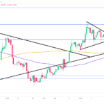 marketpulse2024071113