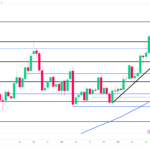 marketpulse2024071714