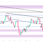 marketpulse2024071733