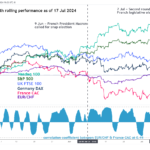 marketpulse2024071741