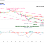 marketpulse2024071742