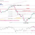 marketpulse2024071743