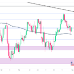 marketpulse2024073133