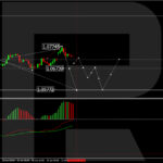 roboforex2024070211