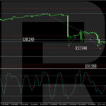 roboforex2024071512