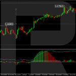 roboforex2024071711