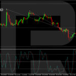 roboforex2024071712