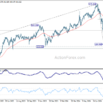eurjpy20240831w2
