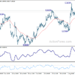 eurusd20240813a1