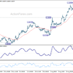 eurusd20240829a1