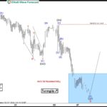 ewforecast2024082121