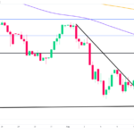 marketpulse2024080713