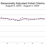 marketpulse2024080841