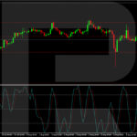 roboforex2024080612