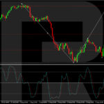 roboforex2024080712