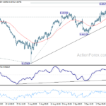 audusd20240927a1