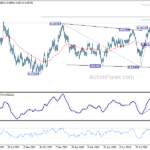 audusd20240927a2