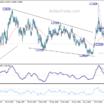 euraud20240925a2