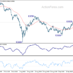 eurchf20240926a1