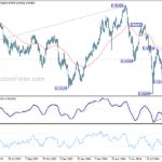 eurchf20240926a2